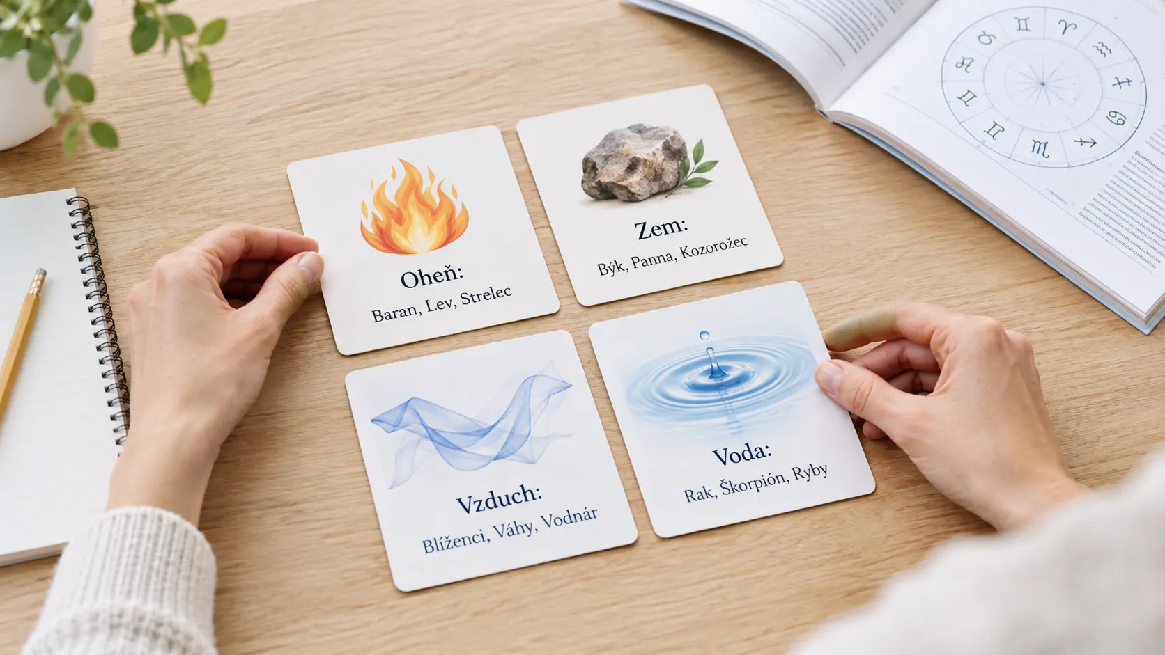 reader comparing elemental sign groups in a bright astrology study