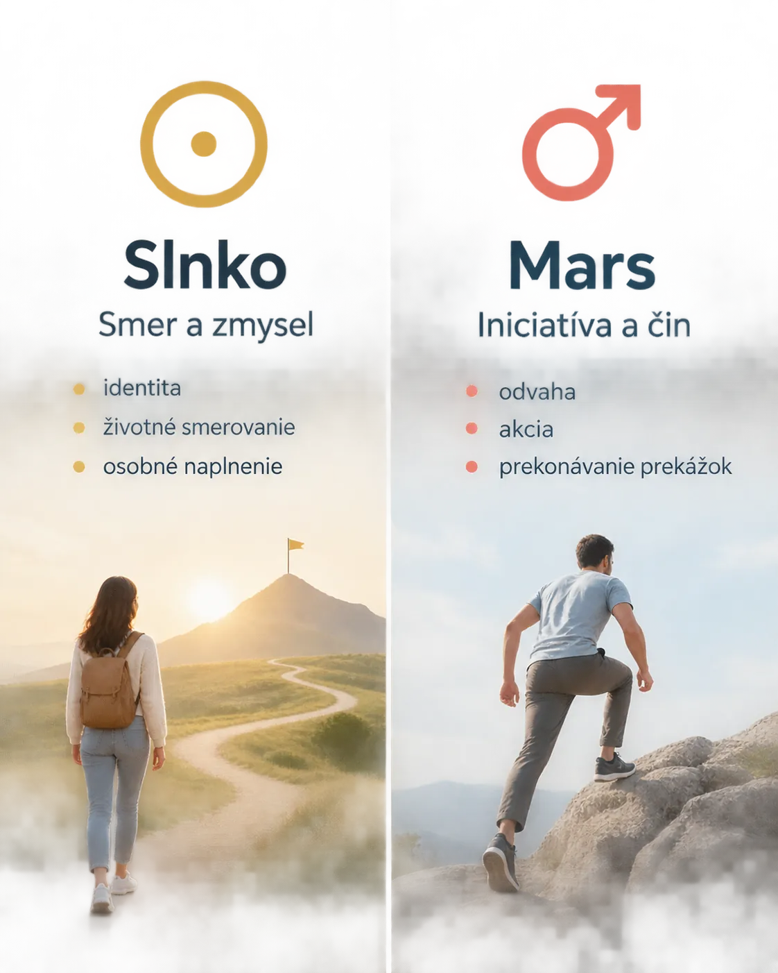 editorial infographic comparing the Sun and Mars as sources of motivation