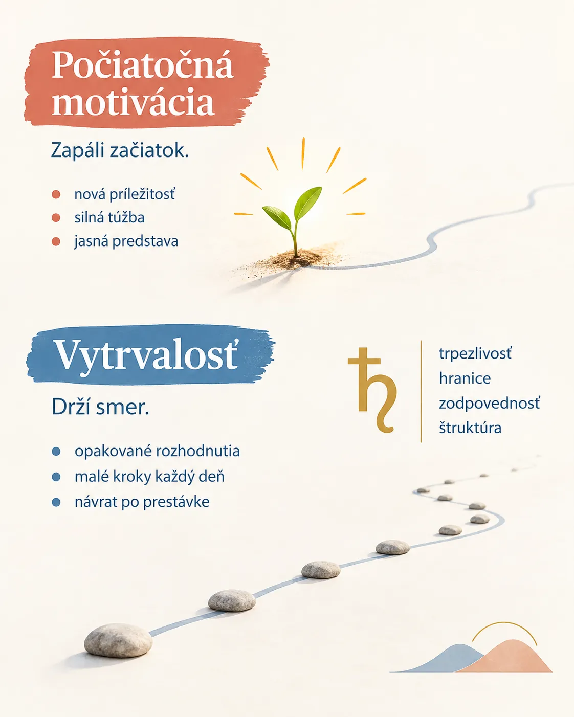 Saturn and the difference between initial motivation and steady effort