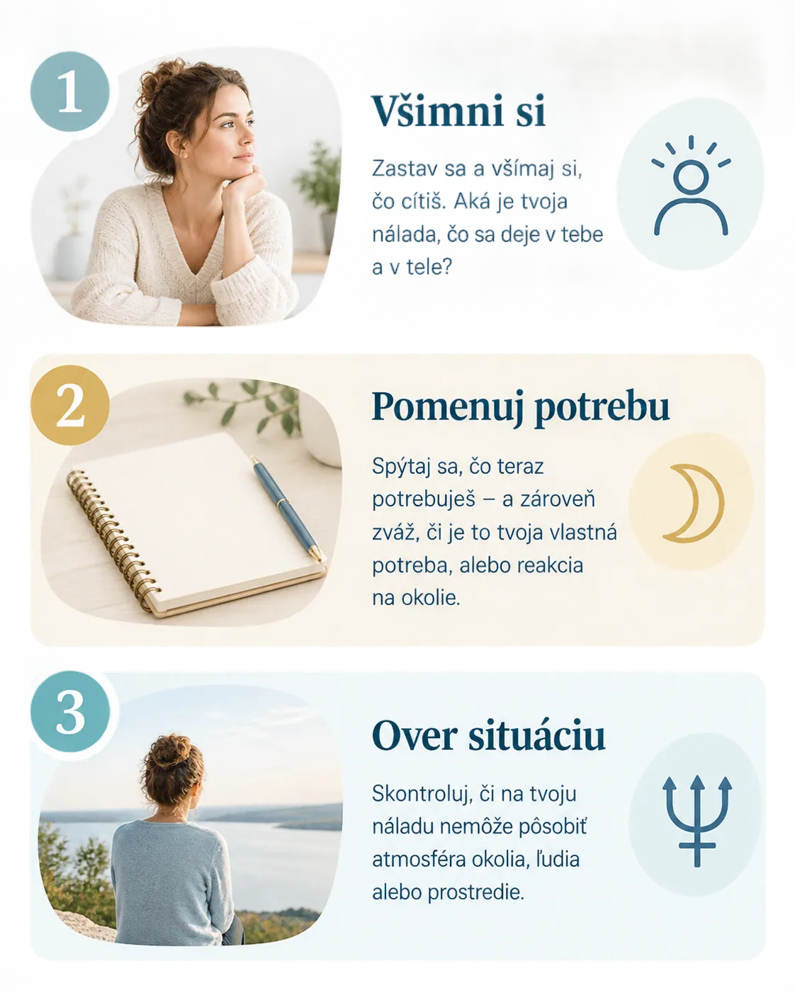 three-step reflection infographic about personal feelings and surrounding moods