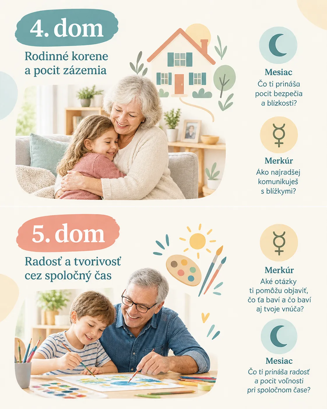 fourth and fifth houses as family roots and shared play