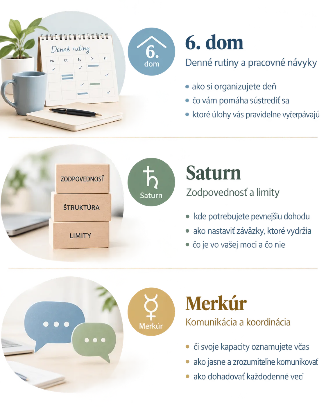 editorial infographic linking the sixth house Saturn and Mercury with workplace reflection