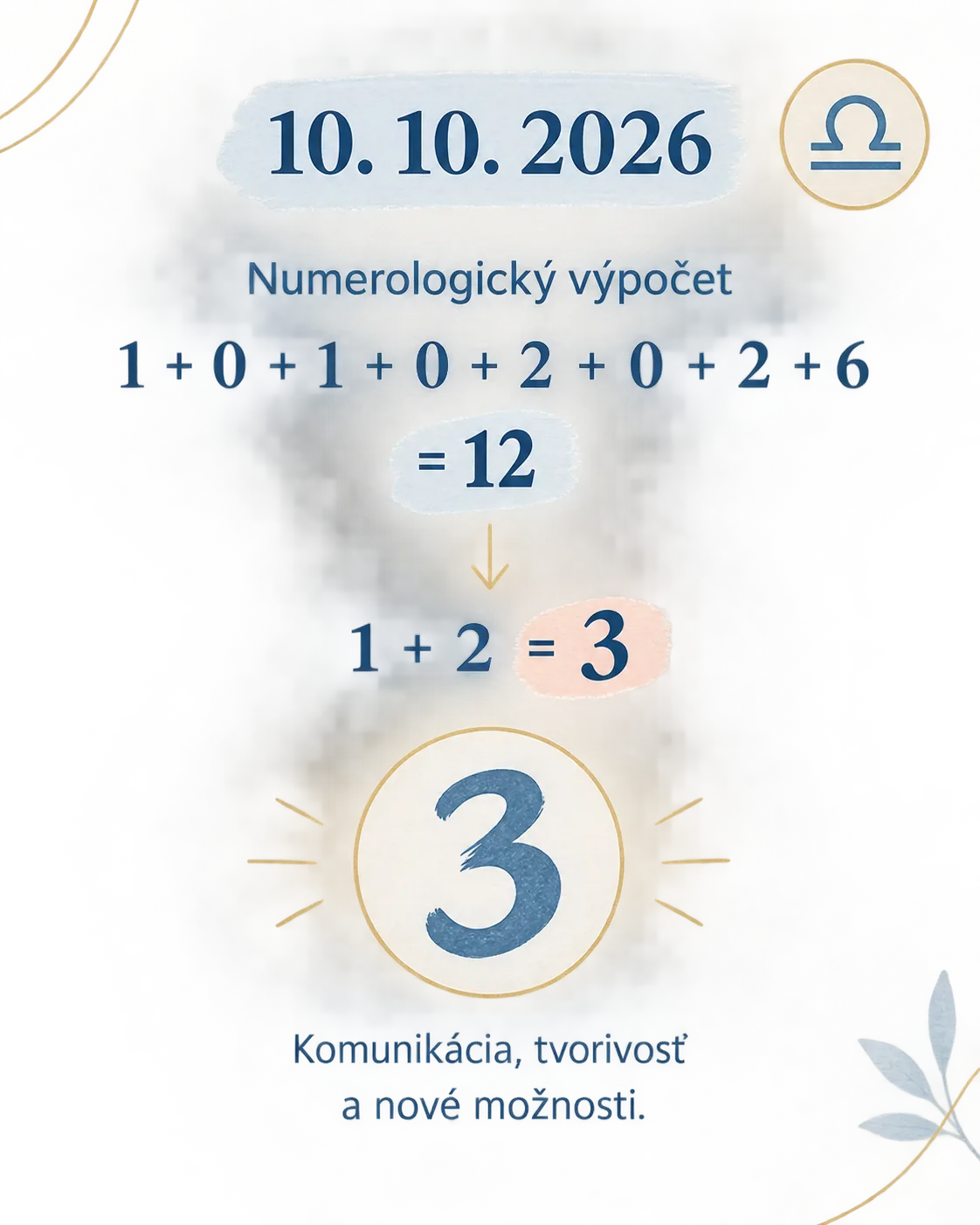 numerology calculation for 10 October 2026 and the number three