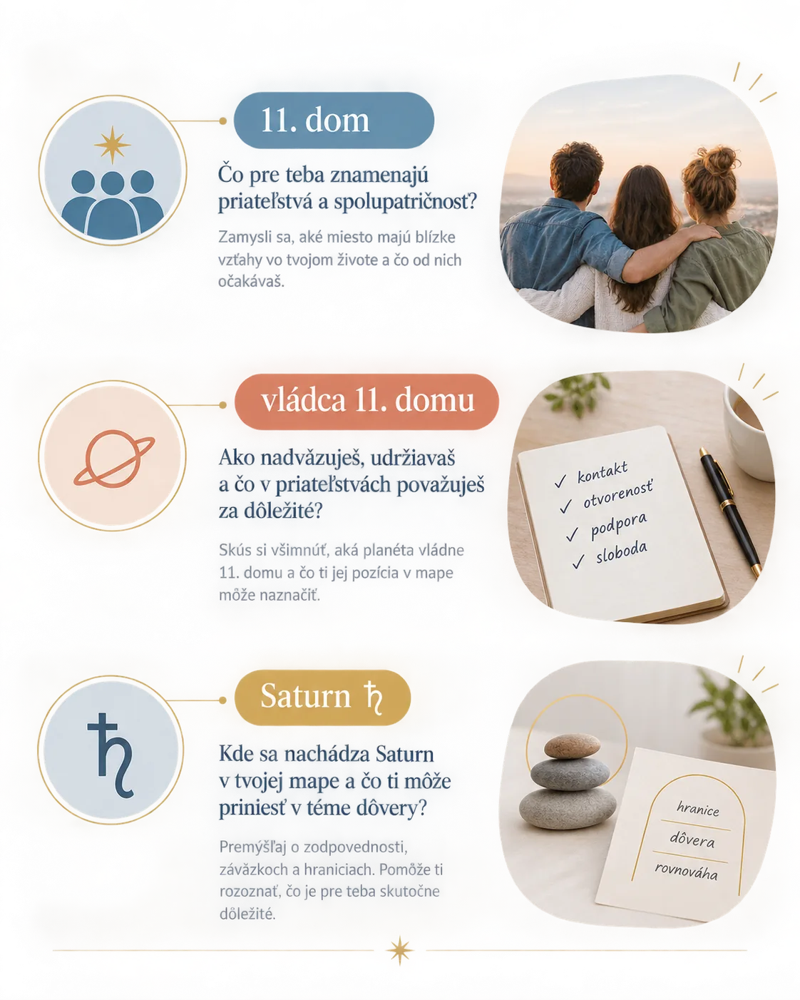 astrological reflection map for friendship trust