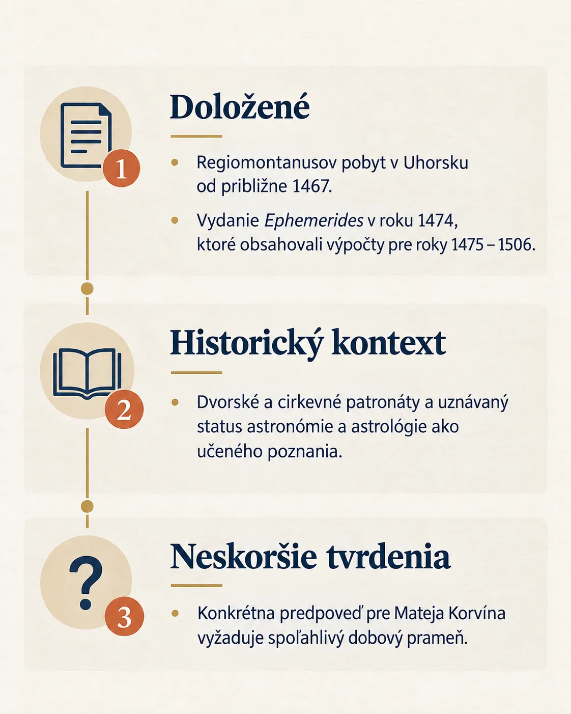 historical evidence and later claims about court astrology